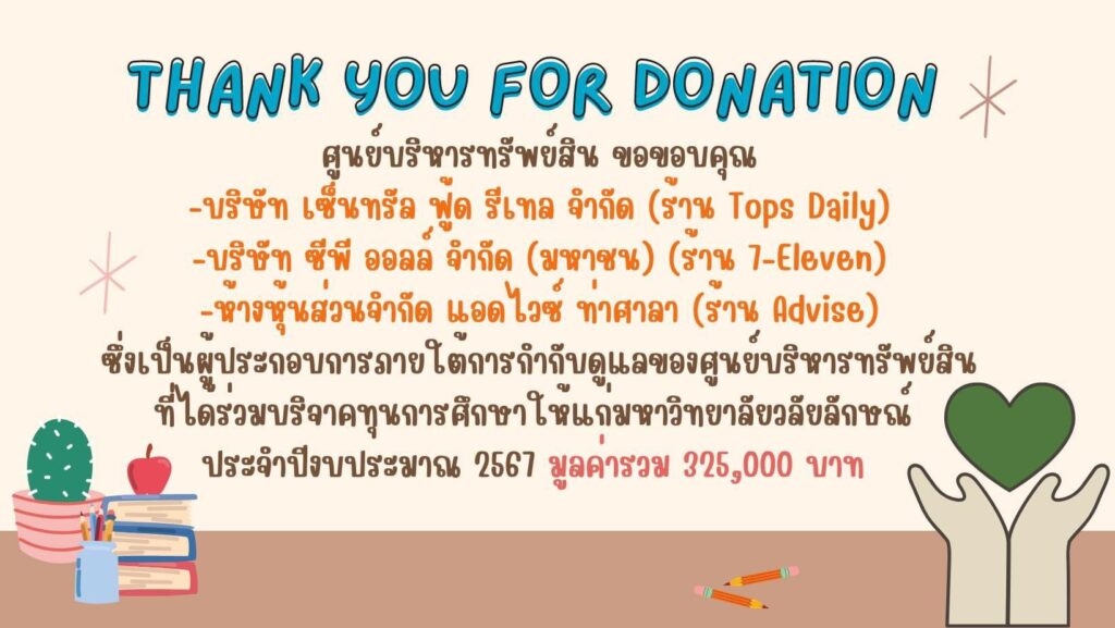 ผู้ประกอบการ